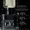 ACQUA DI GIÒ PARFUM 75ML & PLNITELNÁ SADA