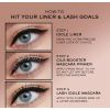 LASH IDÔLE LASH-LIFTING VODOTĚSNÁ MASCARA Duo